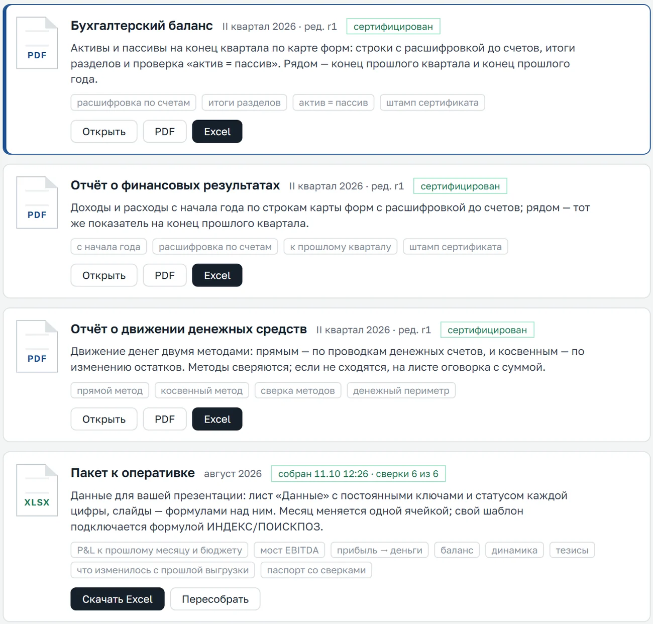 Вкладка «Отчёты»: бухгалтерский баланс, отчёт о финансовых результатах и отчёт о движении денежных средств с отметкой «сертифицирован», кнопки PDF и Excel; пакет к оперативке в Excel